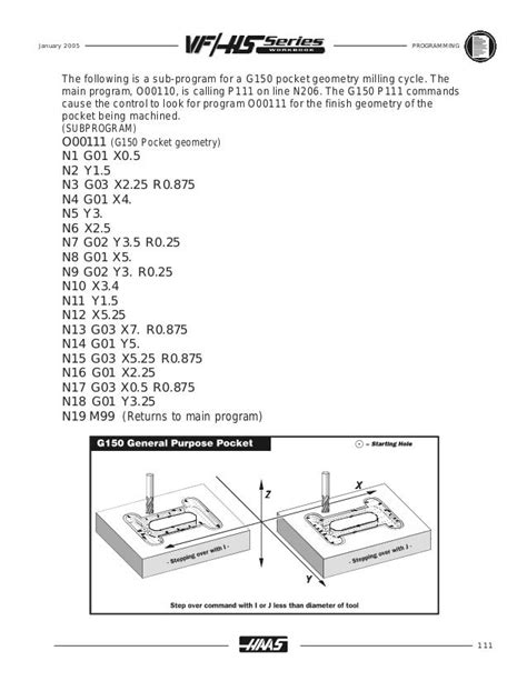 cnc milling part programming examples|haas mill programming manual pdf.